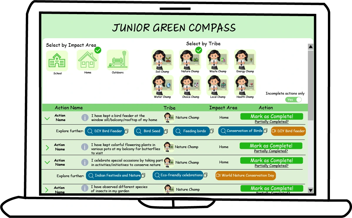 Junior Green Compass